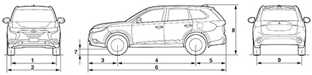 Техническая информация автомобиля Mitsubishi Outlander